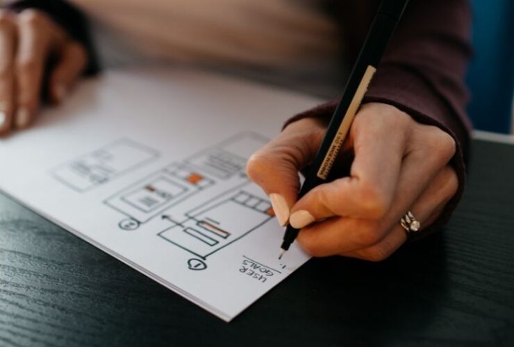 6 Things You Can Do to Improve Your Business #beverlyhills #beverlyhillsmagazine #bevhillsmag #business #mobilemarketing #computingtools #internalcontrols #customerservice
