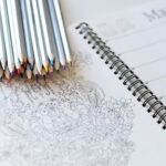 7 Self-Care Gifts You Need to Treat Yourself To #beverlyhills #beverlyhillsmagazine #self-care #treatyourself #effectiveself-care #improvedself-awareness #self-esteem #mindfulness #meditation