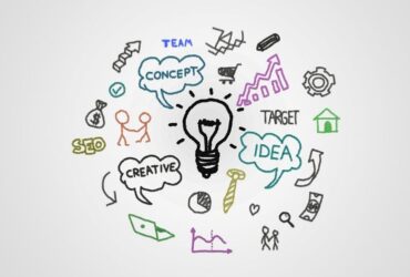 Business Marketing Ideas You Should Try #marketing #content marketing