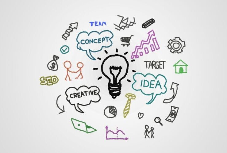 Business Marketing Ideas You Should Try #marketing #content marketing