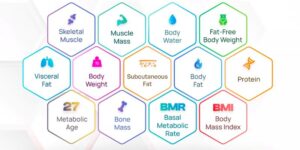 EROS: Best Smart Body Fat Scale #beverlyhills #beverlyhillsmagazine #erossmartscale #bodyweightscale #bodyfatscale #fitnessjourney #erosbodyscale