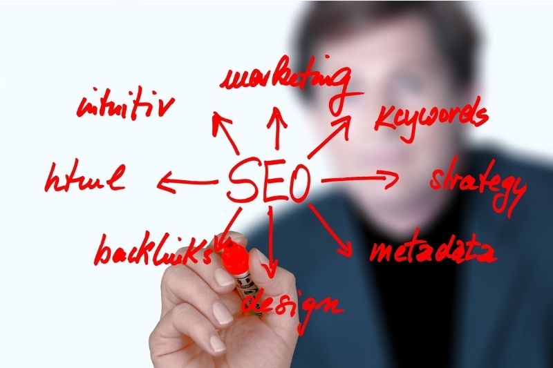 Essential Factors for a Successful SEO Strategy #beverlyhills #beverlyhillsmagazine #bevhillsmag #SEOStrategy #successfulbloggers #marketingcampaign #authoritysite