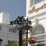 How Beverly Hills Became a Global Symbol of Success #BeverlyHills #LuxuryLifestyle #LuxuryLiving #Success #HollywoodGlamour