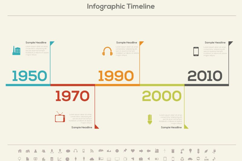 How Can a Timeline Creator Contribute to Your Success? #beverlyhills #beverlyhillsmagazine #timelinecreator #professional-qualitytimelines #stayaccountable #staymotivated #createimpressivetimelines