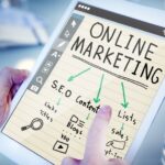Promote Your Business With These Online Marketing Tips #beverlyhills #beverlyhillsmagazine #bevhillsmag #onlinemarketingtips #promoteyourbusinessonline #socialmediaadvertising #paidadverts #findinfluencers