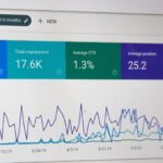 You Can Boost Your Organic Search Rankings If You Take These Steps #beverlyhills #beverlyhillsmagazine #SEOstrategy #organicsearchranking #keywordresearch