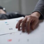 Make Sure Your Employees Stay On Top Form #beverlyhills #beverlyhillsmagazine #employees #employeesreview #inspireyouremployees #overseeingemployees