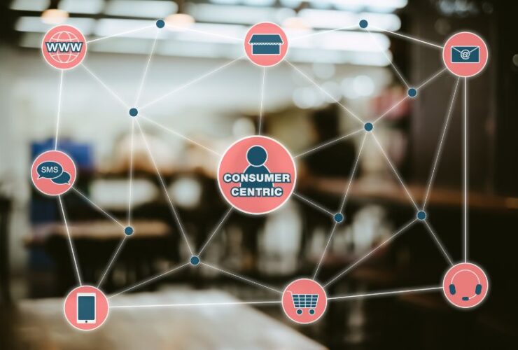 Customer Advocacy 2.0: Revolutionizing Customer-Centric Marketing #beverlyhills #beverlyhillsmagazine #customeradvocacy2.0 #customerloyaltyprograms #customer-centricmarketing #marketingcampaigns #marketingstrategy