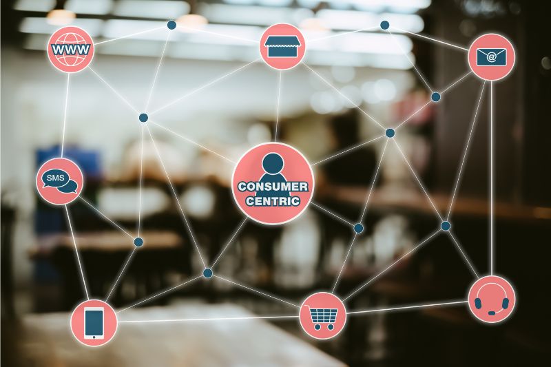 Customer Advocacy 2.0: Revolutionizing Customer-Centric Marketing #beverlyhills #beverlyhillsmagazine #customeradvocacy2.0 #customerloyaltyprograms #customer-centricmarketing #marketingcampaigns #marketingstrategy