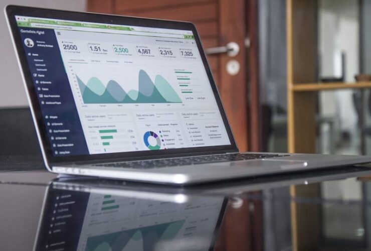 Current & Future Business Technolgy Trends