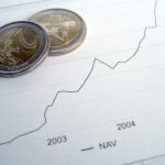 Penny Stocks In The Financial Markets Today