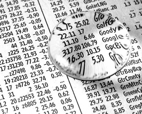 Stock-Prices-Financial-Markets-Today-Financial-Markets-Investment-Beverly-Hills-Magazine-