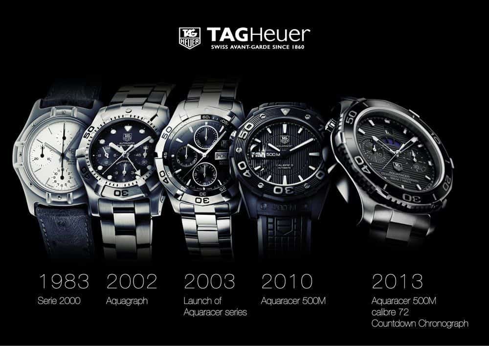 Tag-Heur-Man-Watch-Online-Watches-for-Men-Luxury-Goods-Beverly-Hills-Magazine