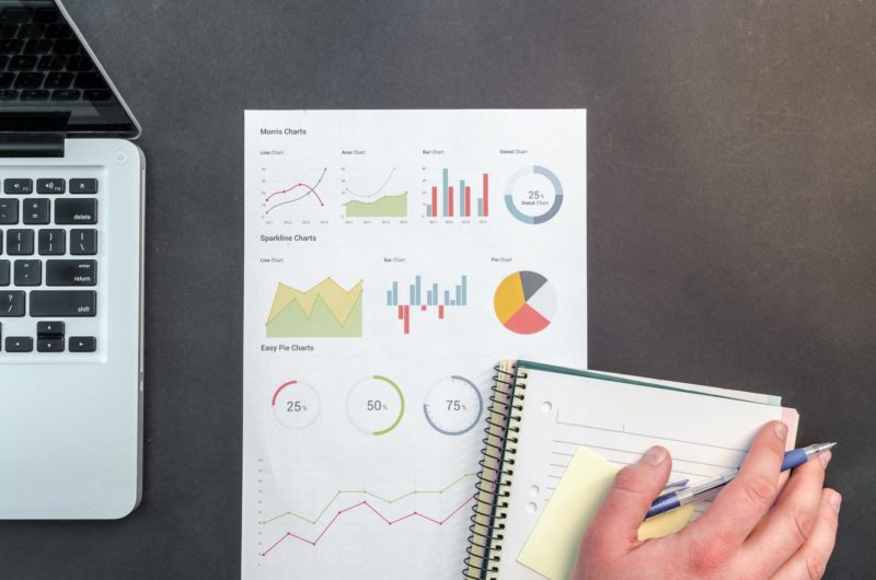 the best investment options right now: #beverlyhills #beverlyhillsmagazine #investment #investmentoptions #alternativeinvestments #realestate #highyieldsavingsaccount #dividendstockfunds #CFDs #money