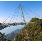 What You Need To Know About Langkawi