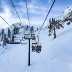 Exclusive Ski Resorts